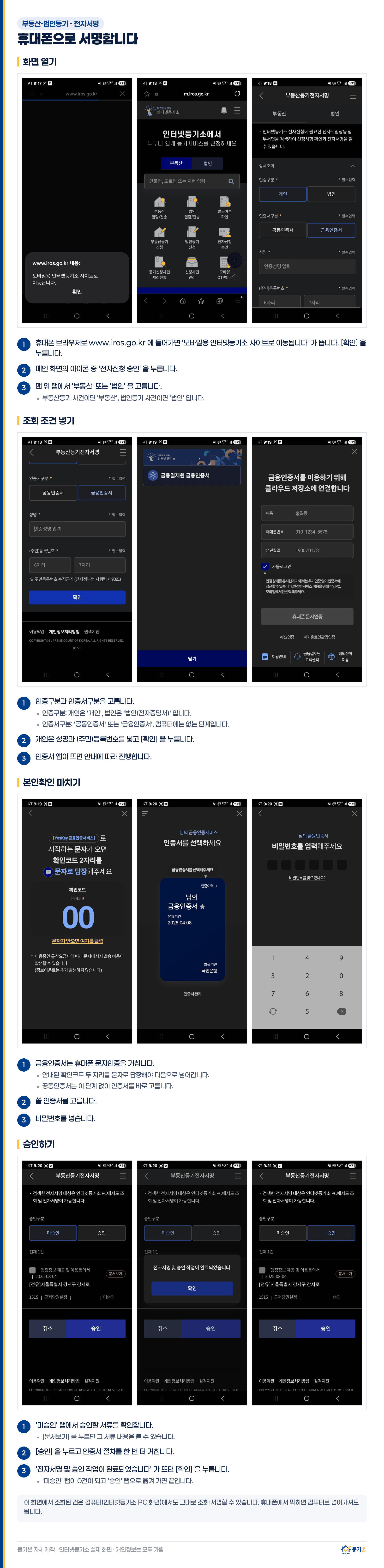 휴대폰으로 전자서명하는 화면 안내 — 인터넷등기소에 들어가 모바일 사이트로 이동한 뒤 전자신청 승인을 누르고, 부동산 또는 법인 탭에서 인증구분과 인증서구분을 고른 다음 성명과 등록번호를 넣고, 금융인증서 문자인증과 비밀번호를 거쳐 미승인 탭의 서류를 승인하는 순서